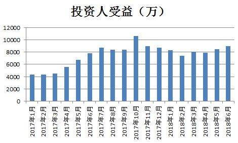 51信用卡和51人品贷是一家吗,51信用卡和云闪付