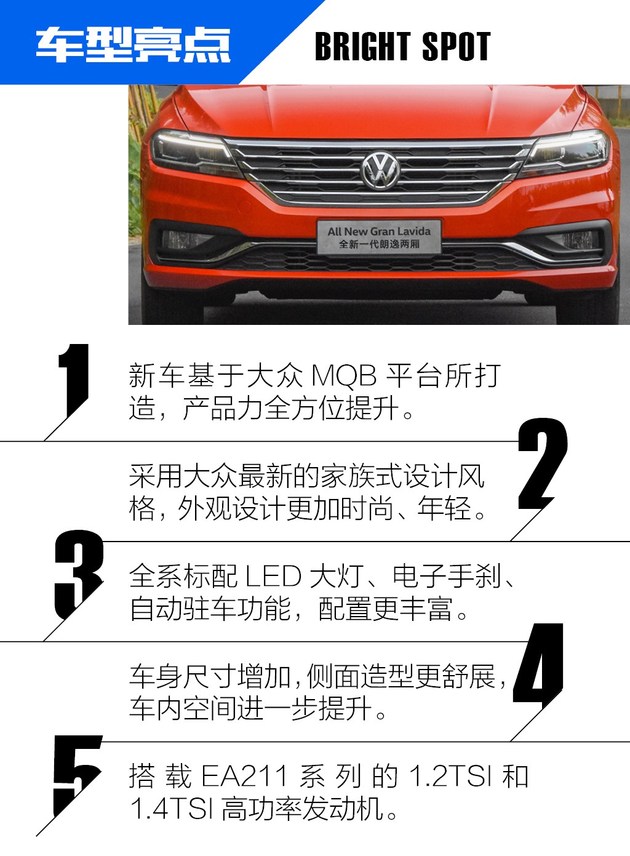 全新一代上汽大众朗逸两厢版实拍,大众朗逸两厢试驾