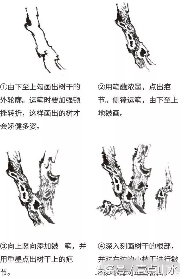 名家松树画法,习字形松树的画法