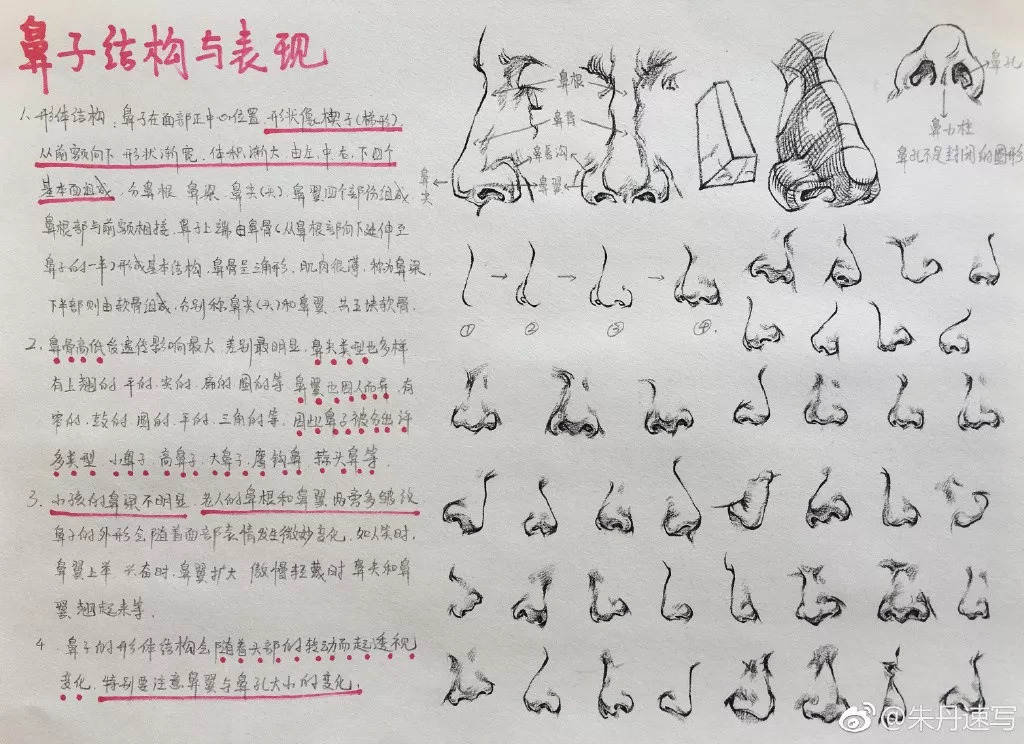 画速写画不下去,画速写没有手感怎么办