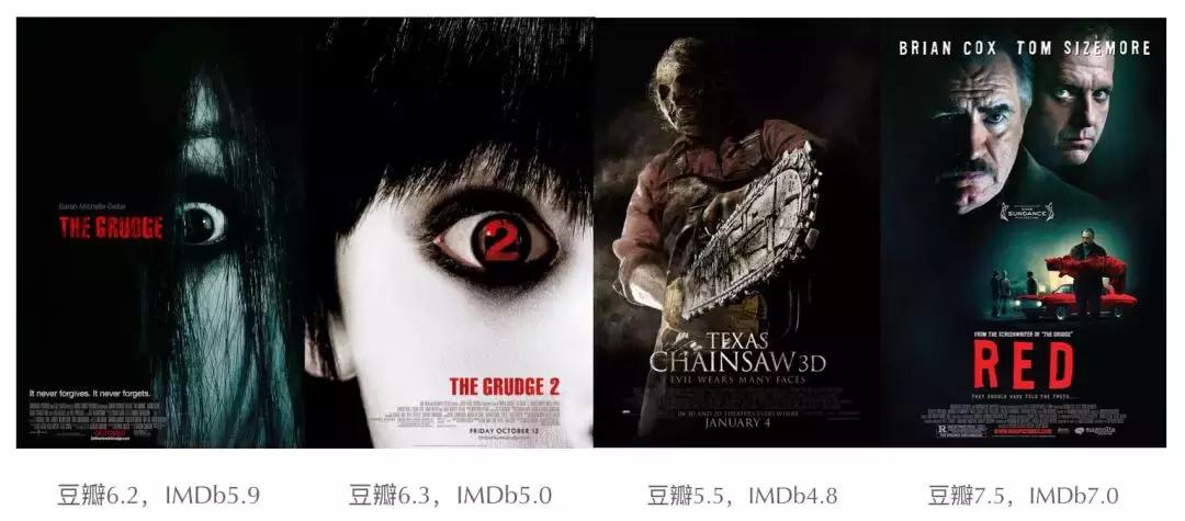 惊悚网站,99%的人都不知道的恐怖细节