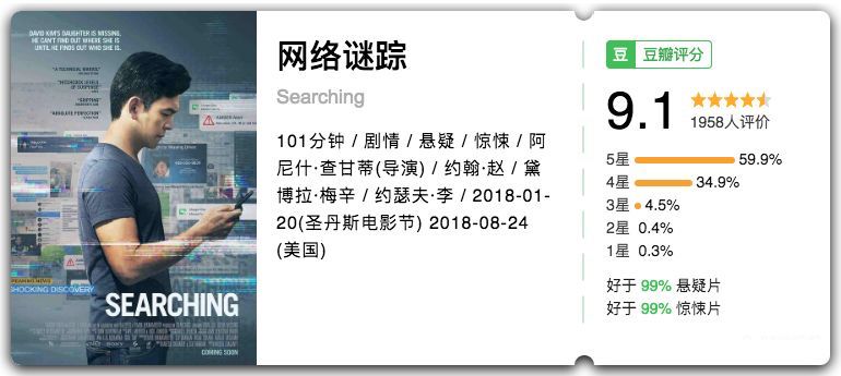 惊悚网站,99%的人都不知道的恐怖细节