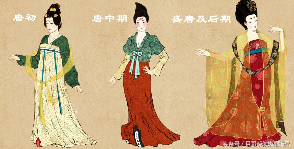 古代穿衣发展史,古代唐朝穿衣服有多复杂