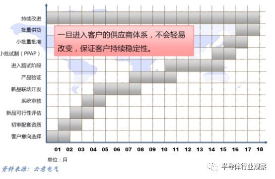 深度分析汽车行业,中国汽车行业市场格局及趋势分析