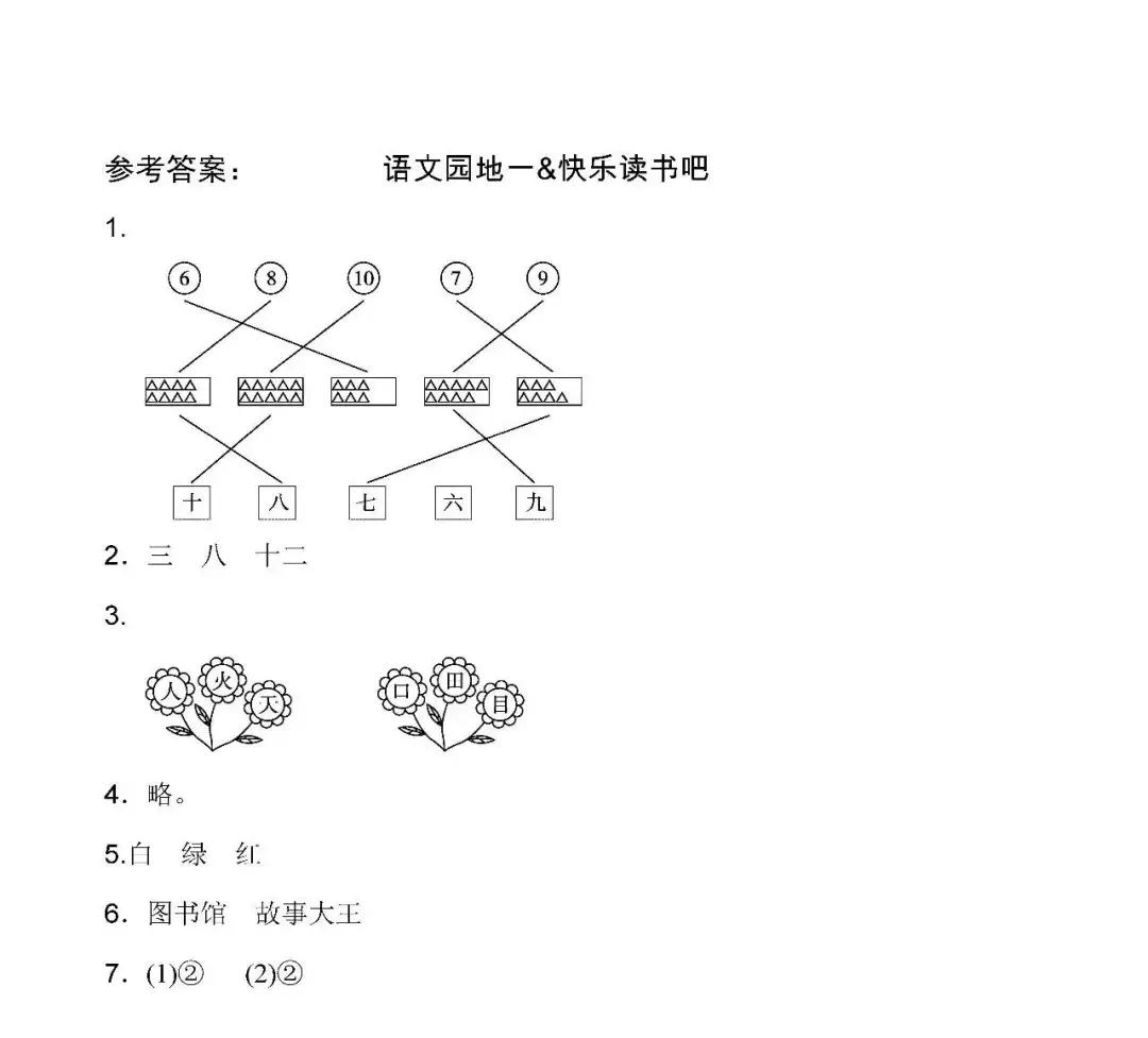 一年级语文上册第一单元口语交际,一年级语文上册第1单元达标练习