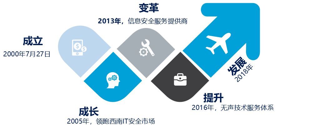 大音希声大象无形大智若愚,大音希声大象无形视频