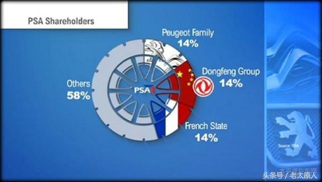 中国收购了哪些外国车企,中国车企收购外国车企合集