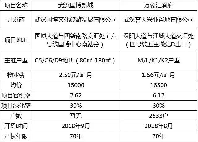 棋逢对手争高下,棋逢对手争高下视频