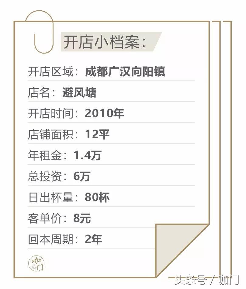 开一家奶茶店是一种什么体验,开了一家奶茶店半年