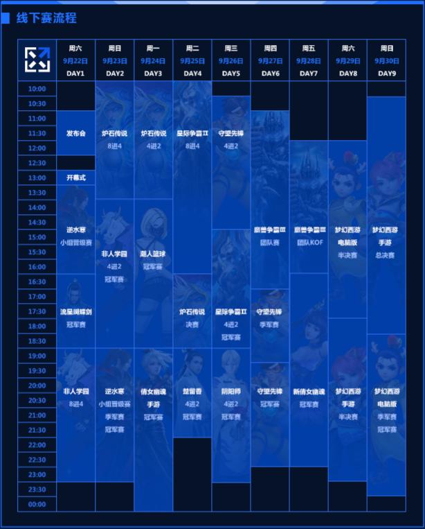 网易电竞next线下赛花絮 (网易电竞next全国总决赛)