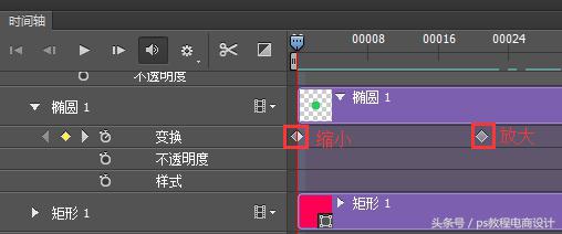 ps快速制作gif动图,ps时间轴gif