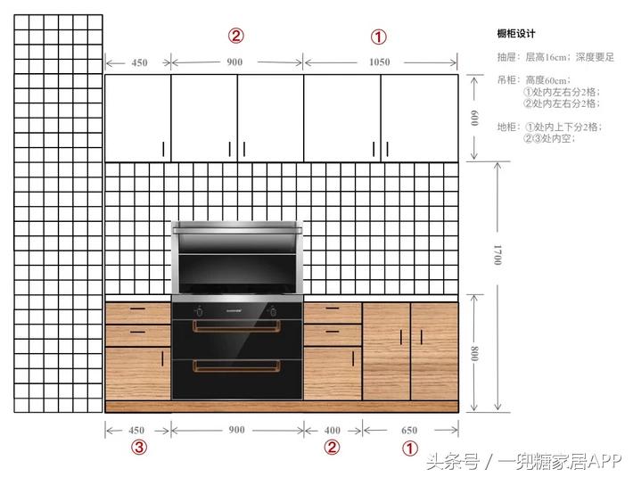 年轻人，谁不是一边感叹房子小，一边在小房子里拼命折腾？