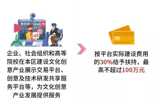 榛勫煍鏂囧垱,骞垮窞榛勫煍鏂囧垱