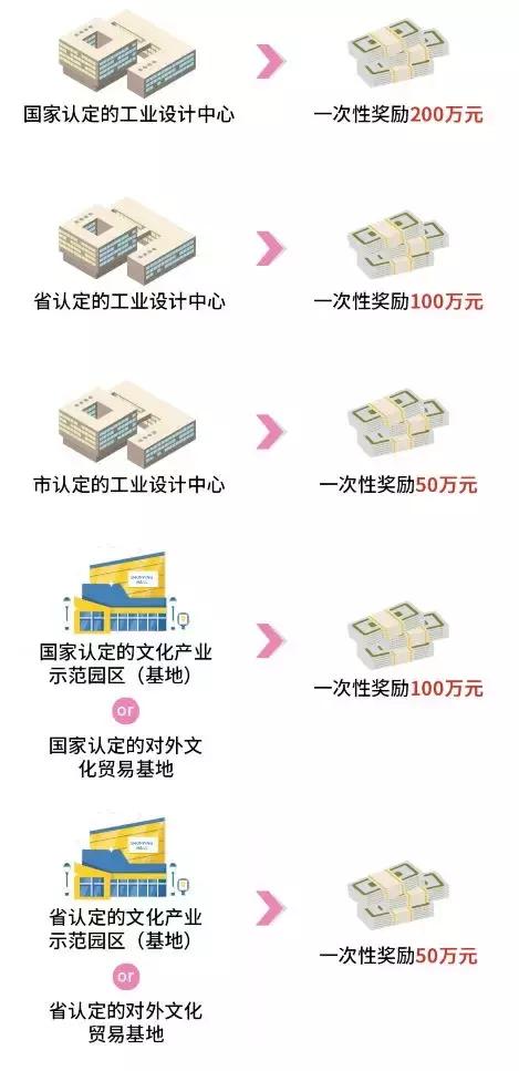 榛勫煍鏂囧垱,骞垮窞榛勫煍鏂囧垱