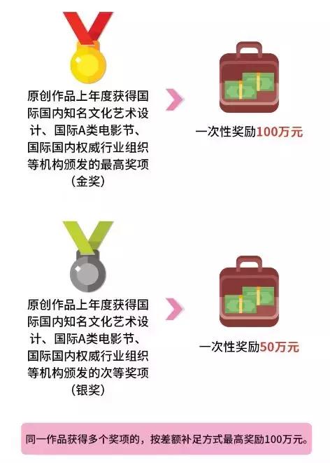 榛勫煍鏂囧垱,骞垮窞榛勫煍鏂囧垱