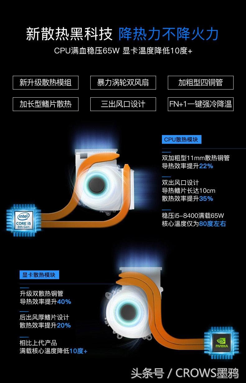 2021年steam夏促刺客信条起源,steam刺客信条起源秋促