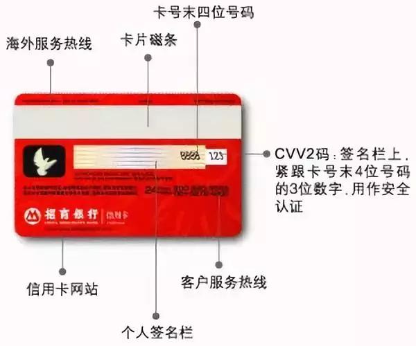 信用卡有效期高清图,信用卡怎么还会有有效期