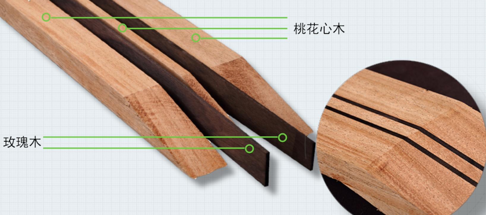 楚门全单加振吉他评测,楚门j850f和1980区别