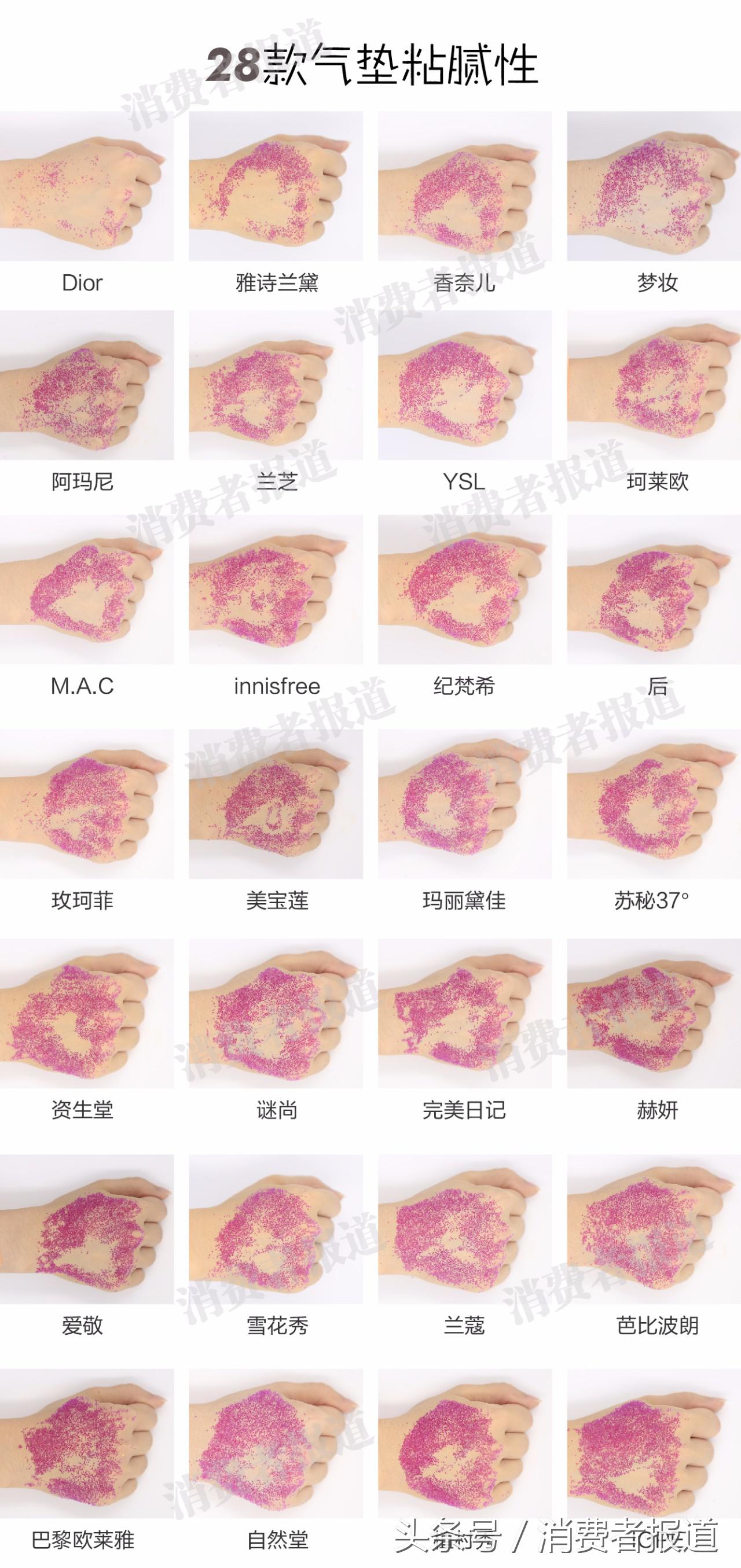 十大公认好用的气垫粉底排名,气垫粉底和气垫bb哪个更好用