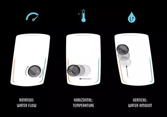 水龙头最新科技,水龙头科技感