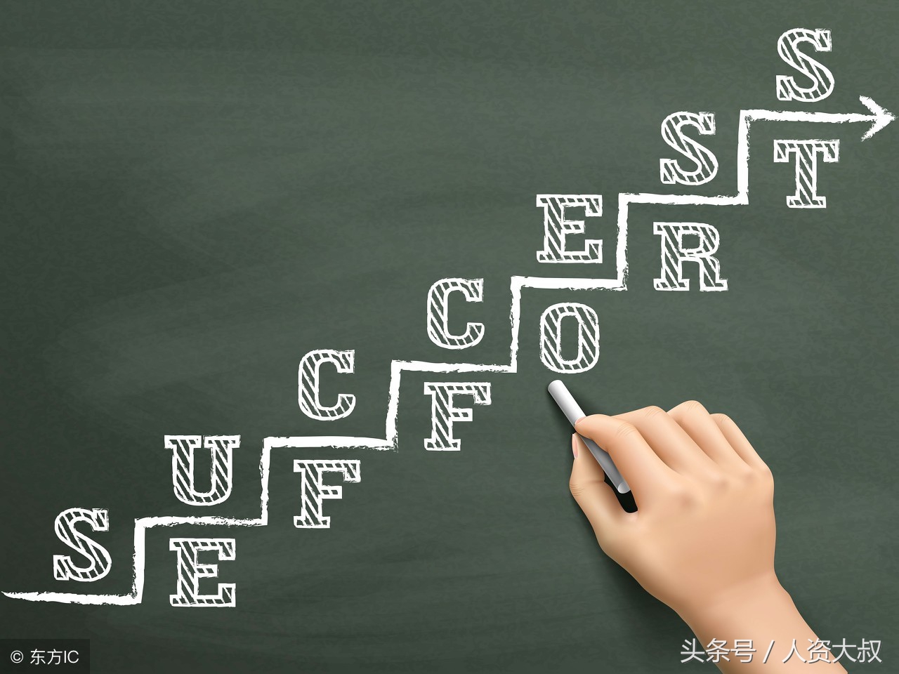 面试官你的一技之长应该怎么回答,面试官不会告诉你的真正录用原因