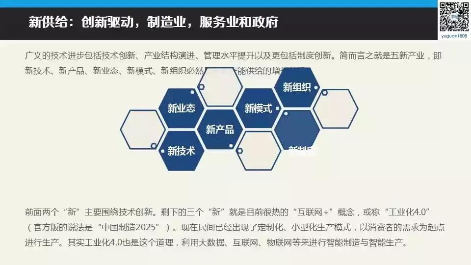 邵宇谈中国经济地图,中国经济地理概况