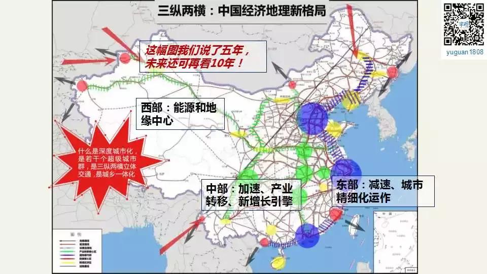 邵宇谈中国经济地图,中国经济地理概况