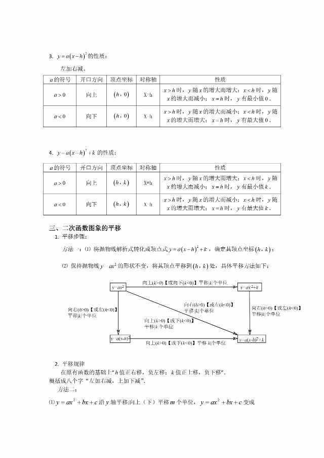 九年级上册数学二次函数拱桥问题,九年级上数学实际问题与二次函数