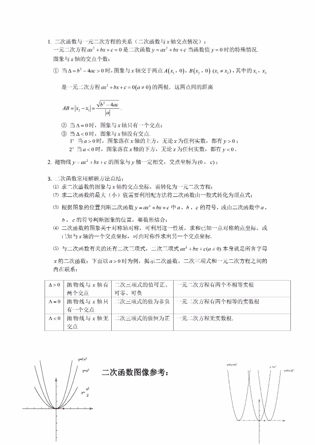 九年级上册数学二次函数拱桥问题,九年级上数学实际问题与二次函数