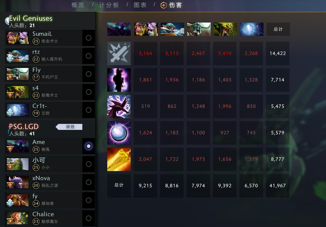 刀塔plus春季更新到来,刀塔plus所有功能