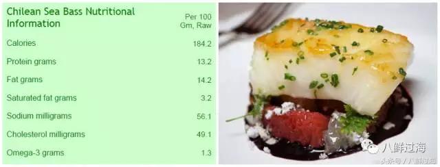 银鳕鱼的最佳钓法,长绳串钩钓鱼