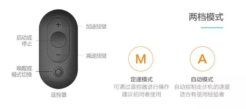 小米走步机能达到减肥效果不,小米智能走步机