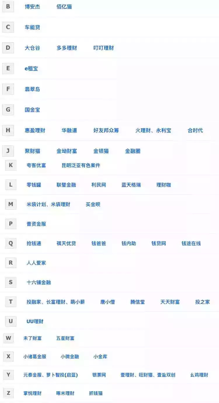 p2p非法集资最新规定,p2p非法集资国家有关部门知道吗