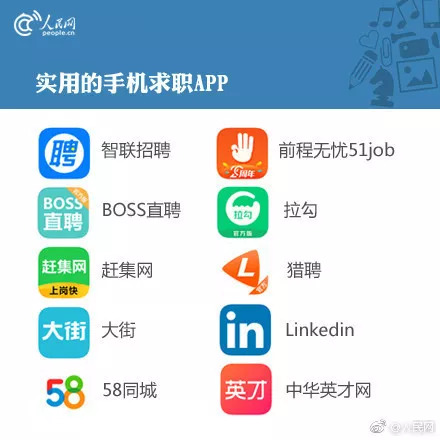 大龄人找工作靠谱的网站,哪个网站找工作真实可靠