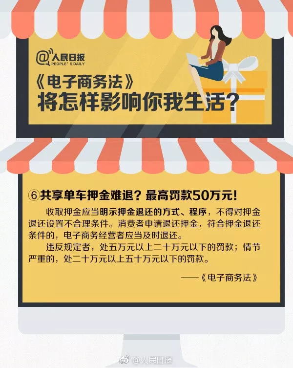 电商法规定了微商的哪些责任,国家要出手整治电商直播行业了吗
