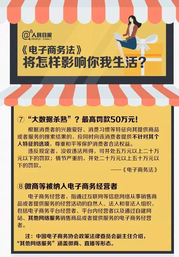 电商法规定了微商的哪些责任,国家要出手整治电商直播行业了吗