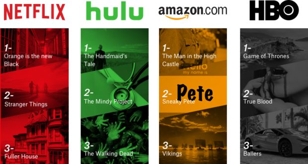 院线周报丨我国有望成世界第一大电影市场，线上票补将被取消利大弊大？