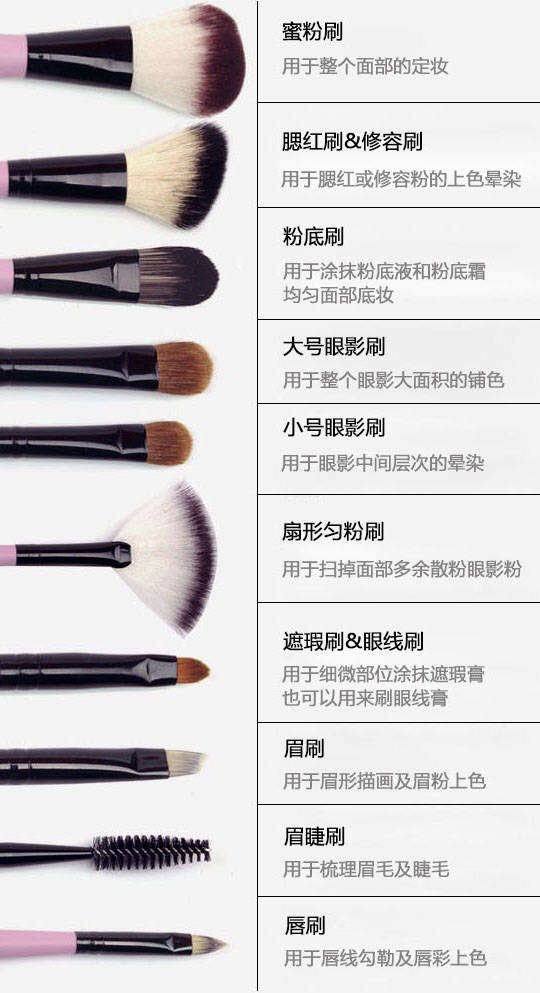 新手化妆入门化妆顺序,新手淡妆化妆步骤慢教程视频