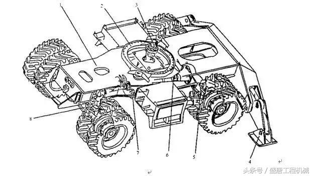 挖掘机多路阀工作原理视频,挖土机视频挖掘机工作原理