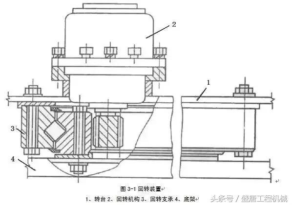挖掘机多路阀工作原理视频,挖土机视频挖掘机工作原理