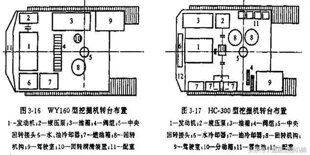 挖掘机多路阀工作原理视频,挖土机视频挖掘机工作原理