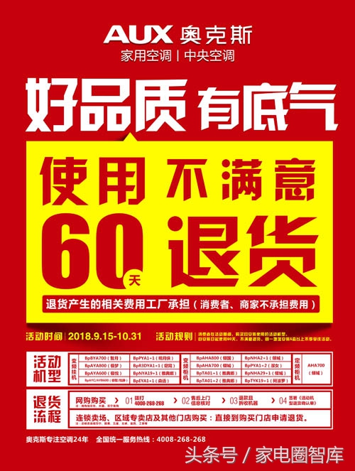 奥克斯空调从满心欢喜到失望透顶,实事求是说奥克斯空调质量怎么样