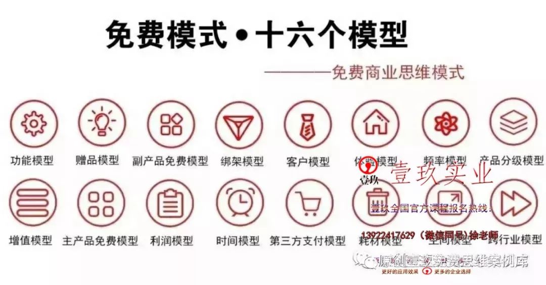 腻子粉行业怎么运营,腻子粉销售模式新思路