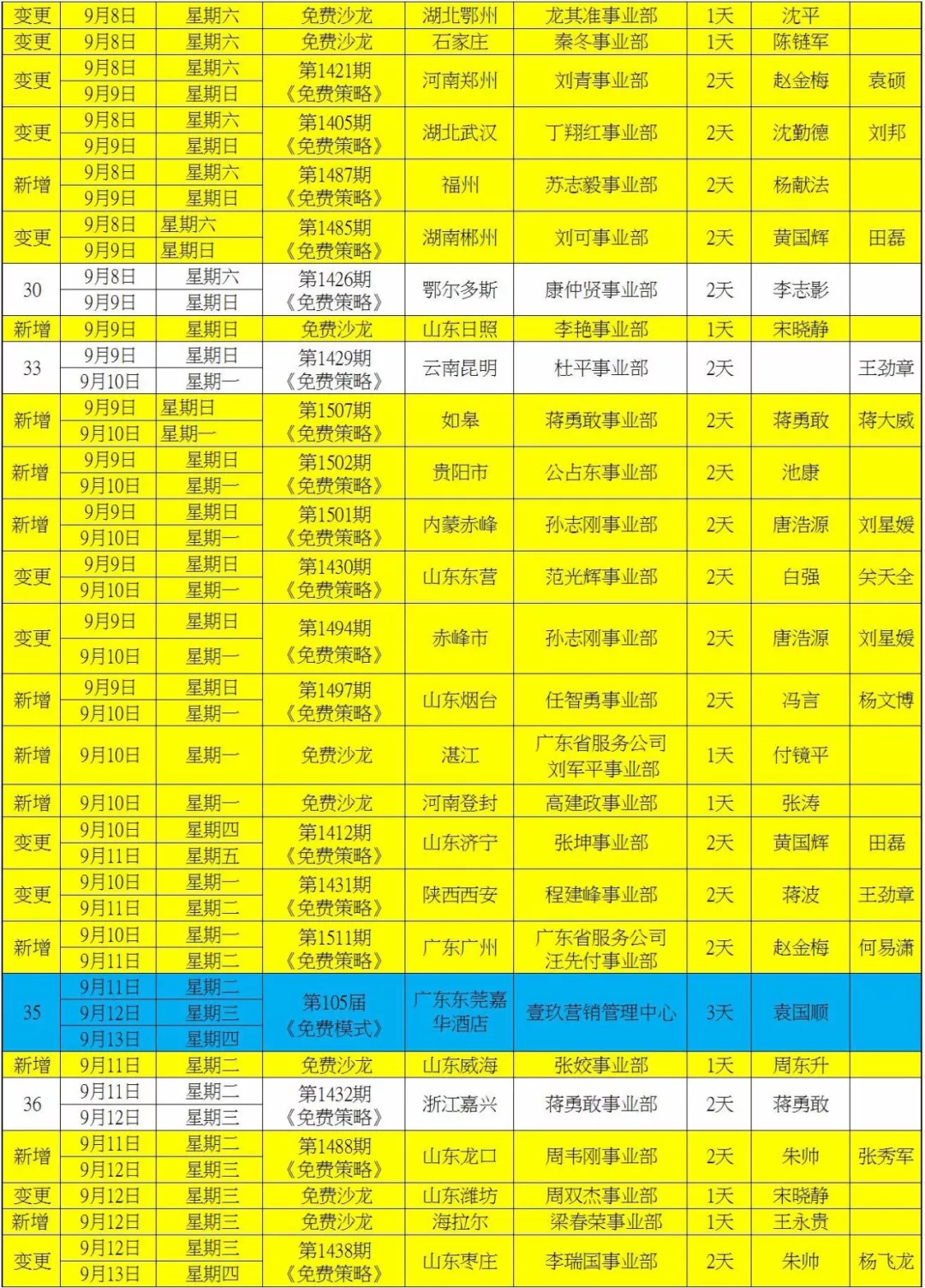 腻子粉行业怎么运营,腻子粉销售模式新思路