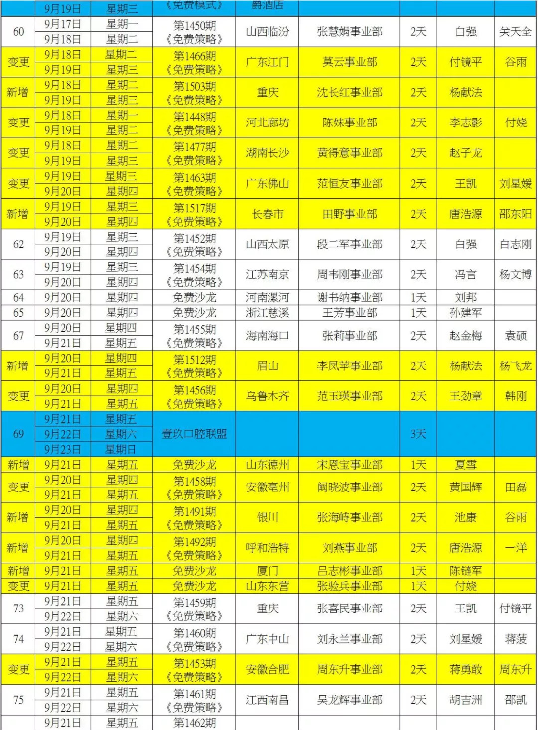 腻子粉行业怎么运营,腻子粉销售模式新思路