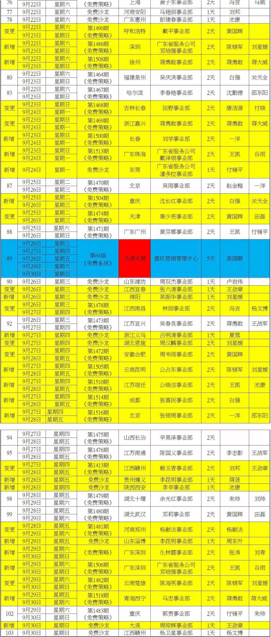 腻子粉行业怎么运营,腻子粉销售模式新思路
