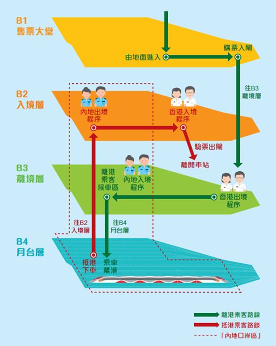 天津飞香港航班时刻表,天津直达香港高铁