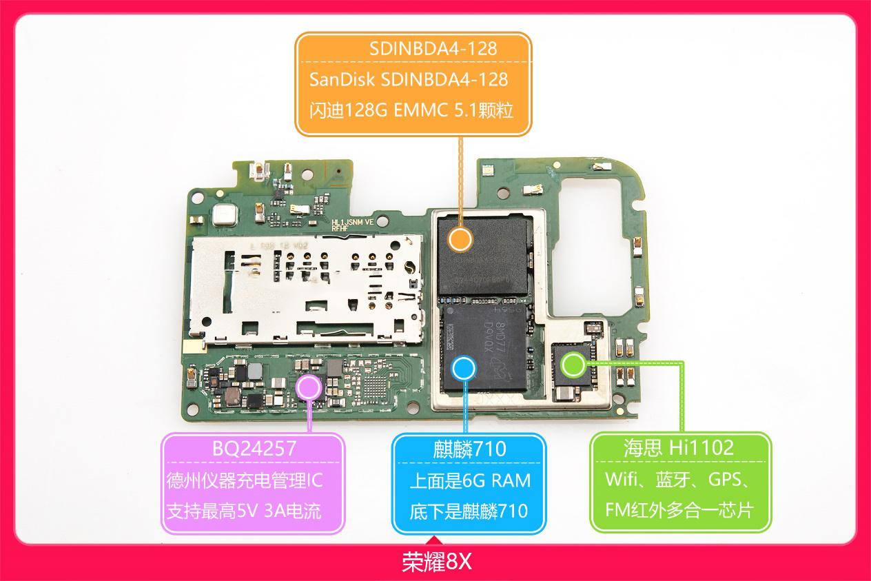 荣耀8X怎么拆机,荣耀8x的拆机教程