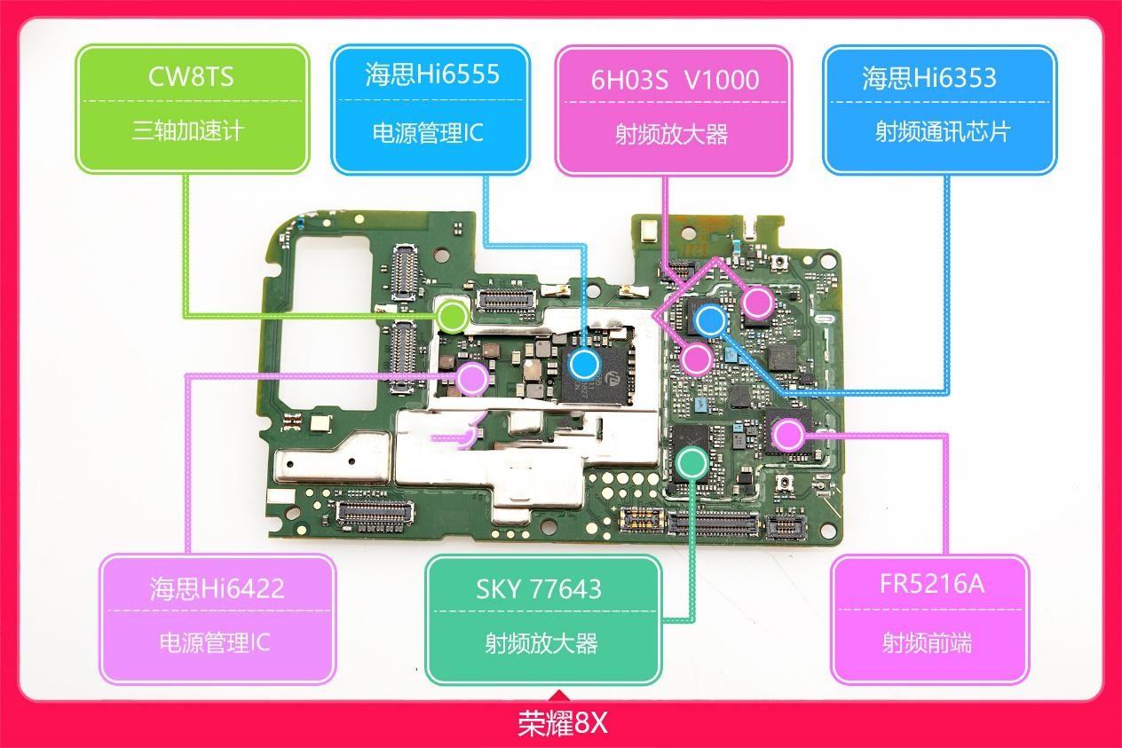 荣耀8X怎么拆机,荣耀8x的拆机教程