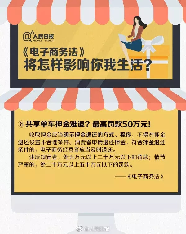 国家正式出手！立法规范电商、微商和代购，跟假货说拜拜！